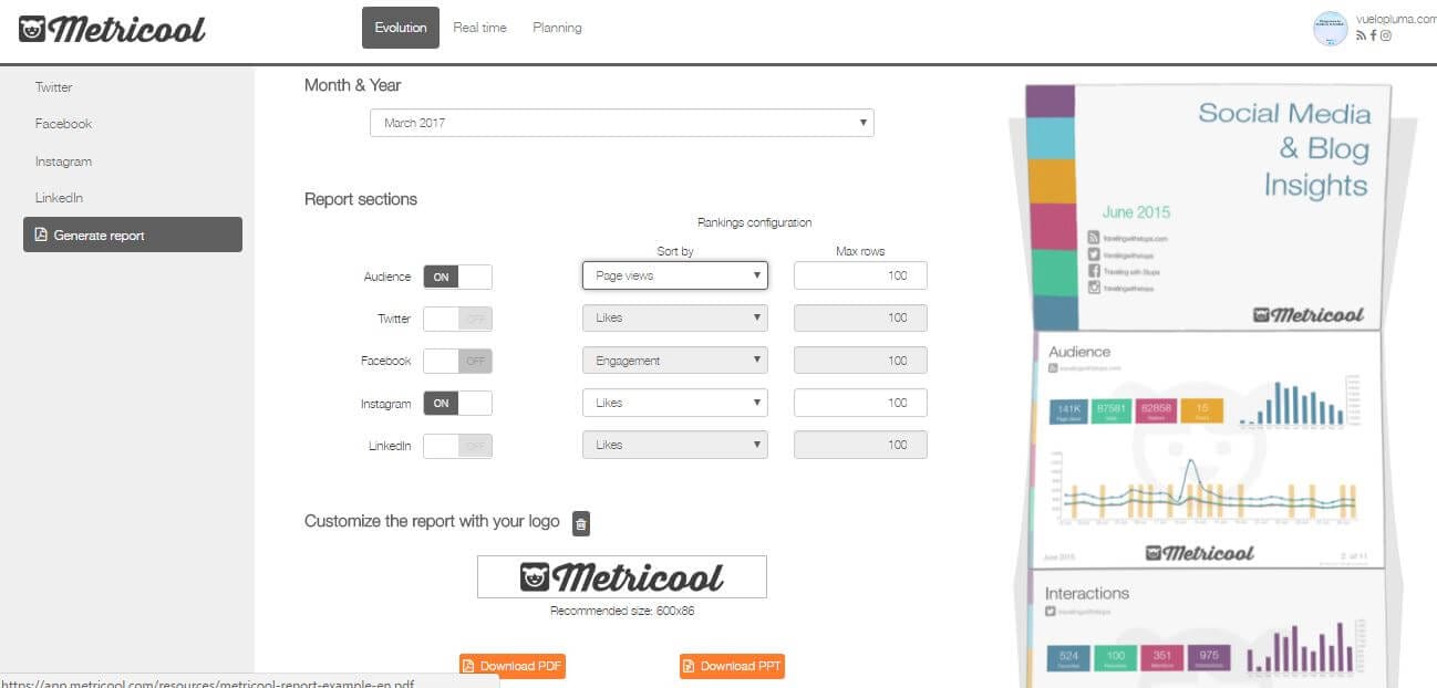 Social Media Report