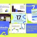 Estudio LinkedIn 2026
