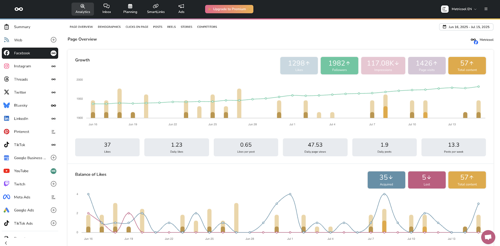 Metricool Dashboard