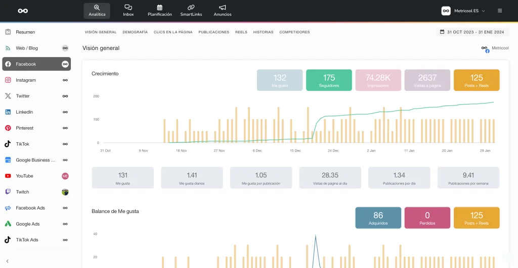 gestionar varias páginas de facebook