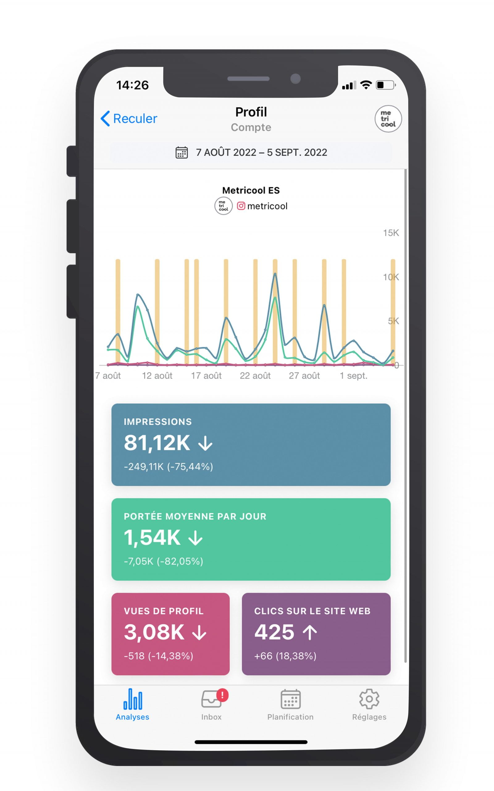 application d'analyse d'instagram metricool