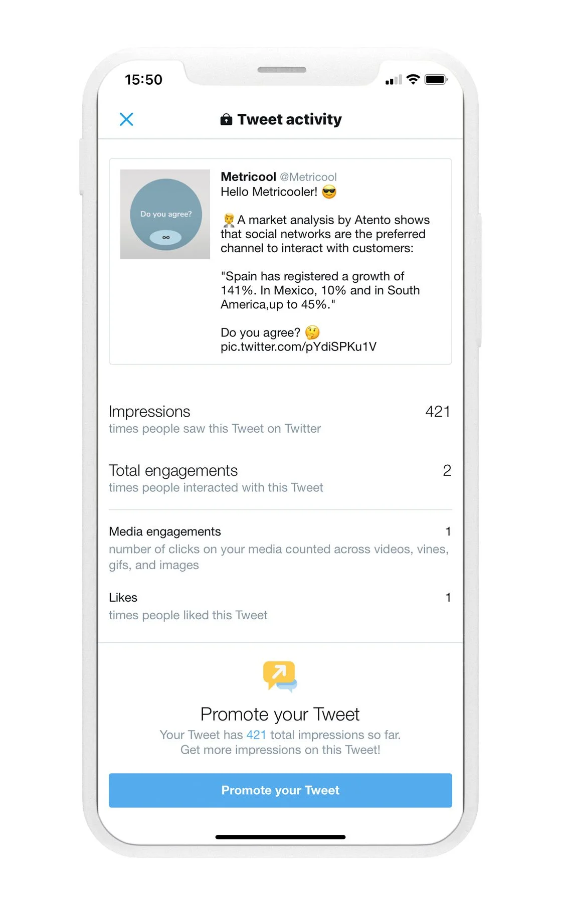 Qu'est-ce que Twitter Analytics