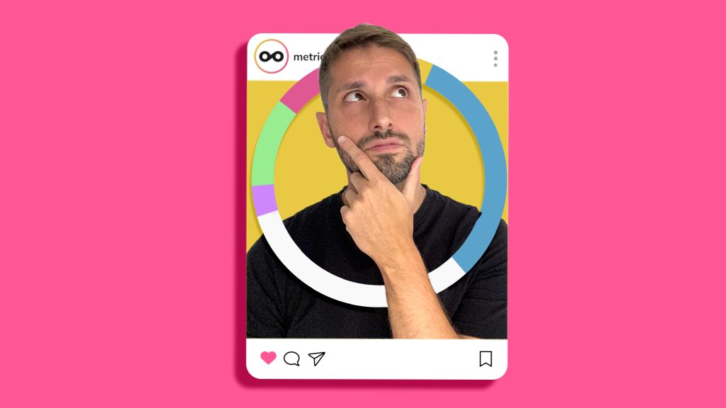 Auditoria Instagram