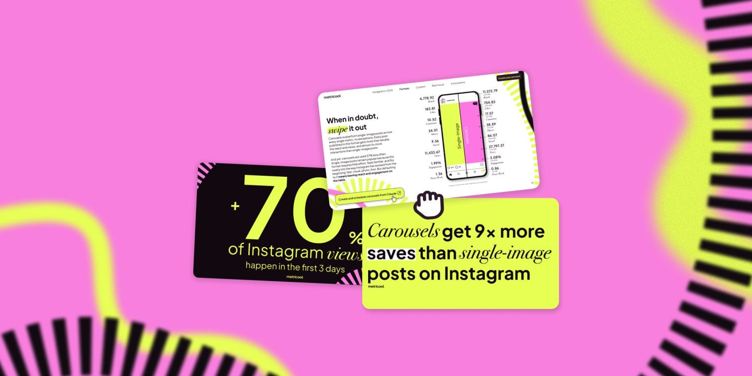Instagram Study 2026: Formati, Strategia e Dati [Scarica GRATIS]