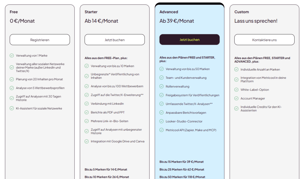 preisliste metricool