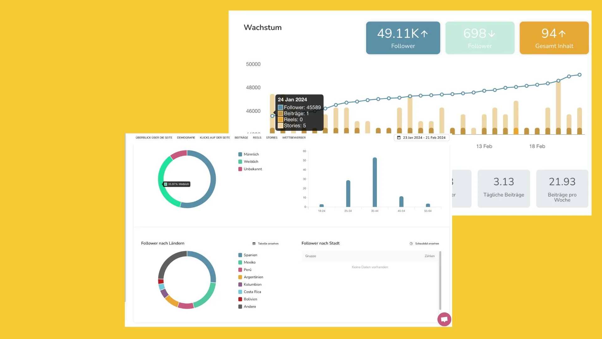 Metricool Analytics Tool