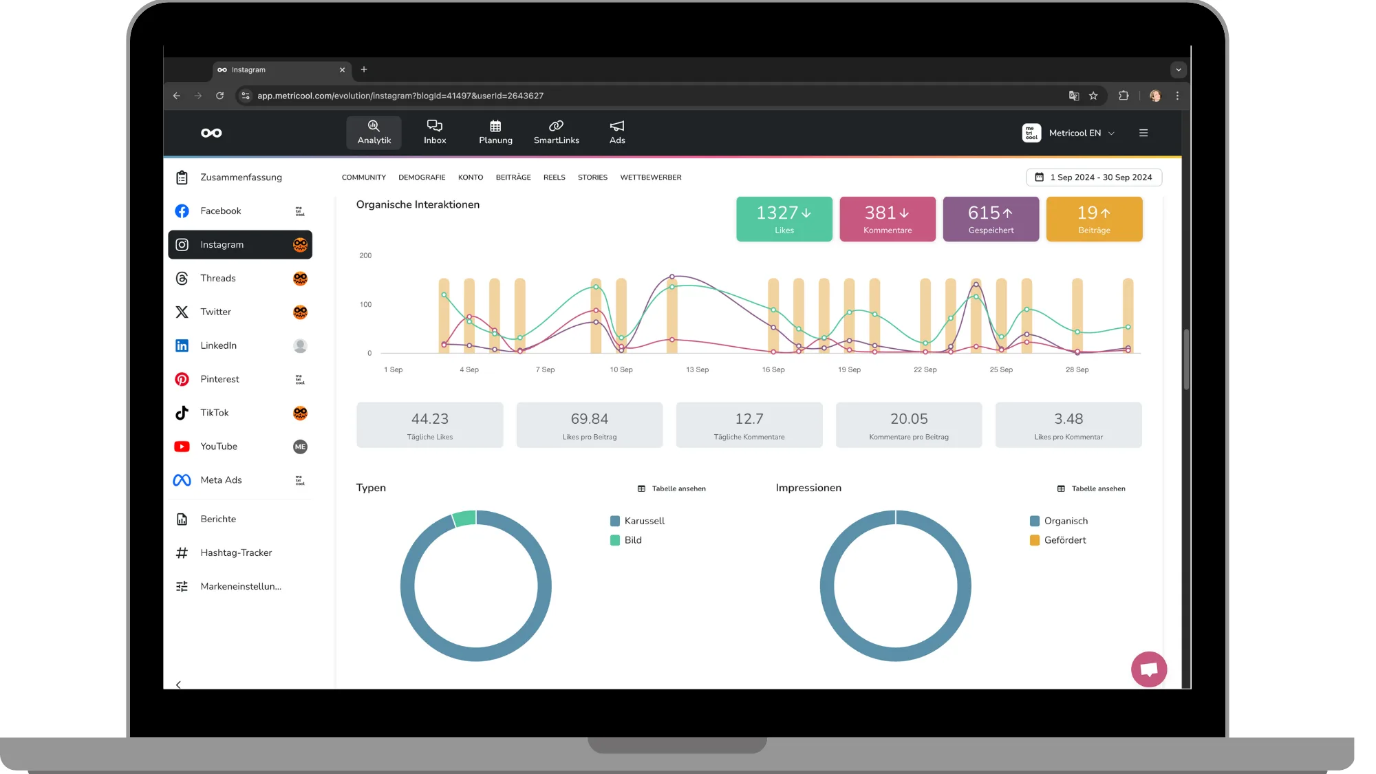follower analyse metricool