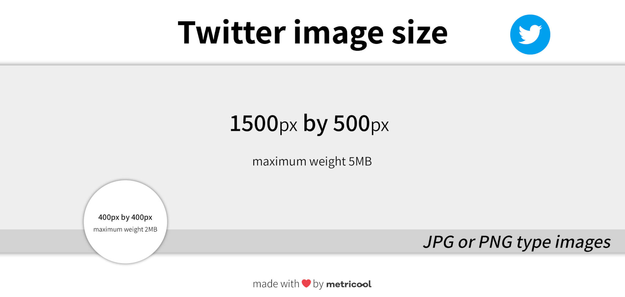 Twitter Image Size [Up to date guide for 2019]