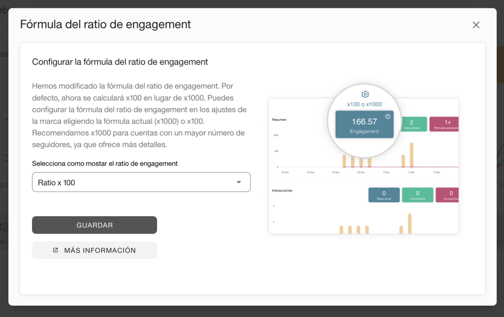 Engagement en redes sociales