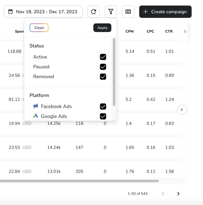 Filtros para campañas Google Ads