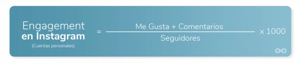 engagement Instagram