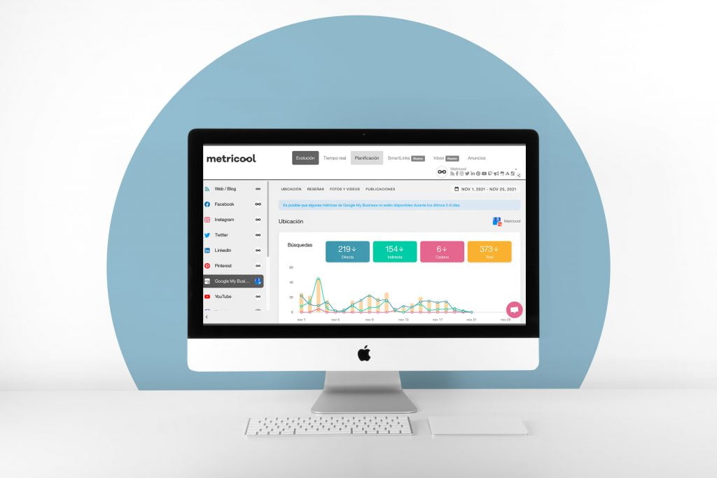 Métricas google my business metricool