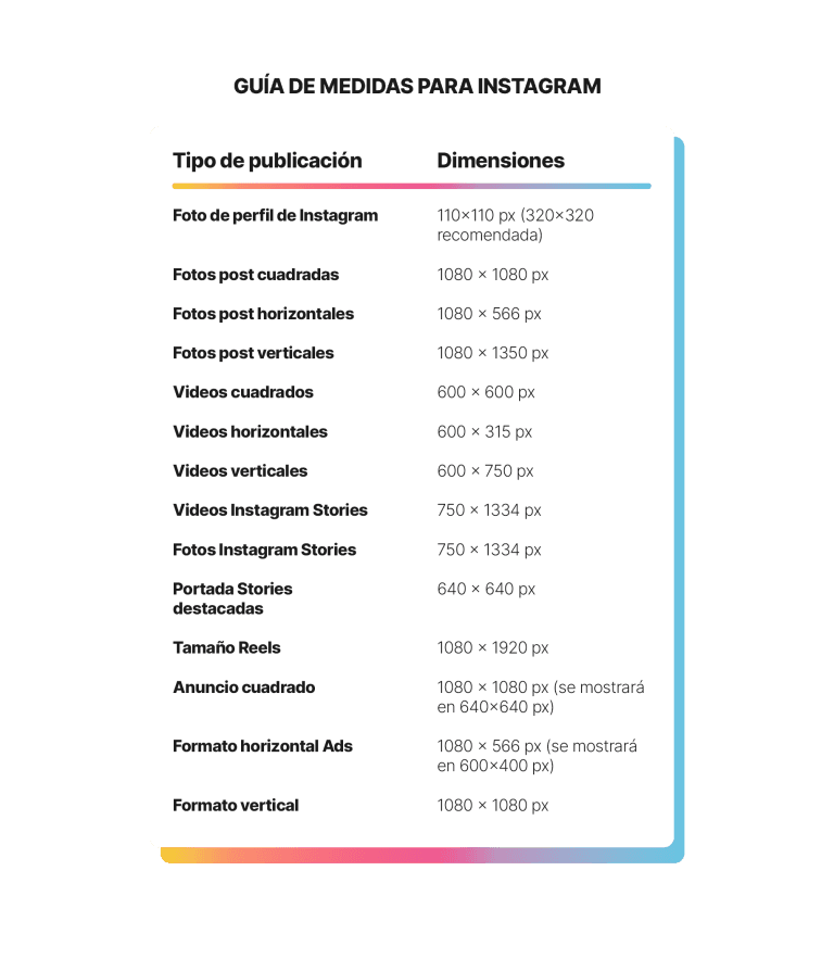 Guía Medidas Instagram 2025: Tamaño Posts, Videos, Reels...