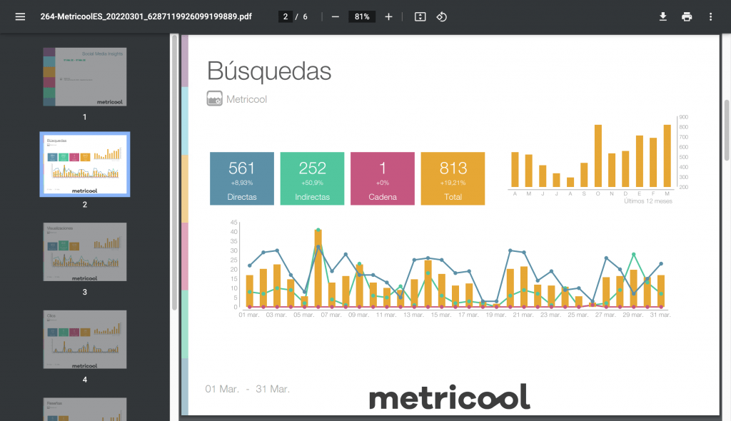 informes de Google Business Profile con metricool