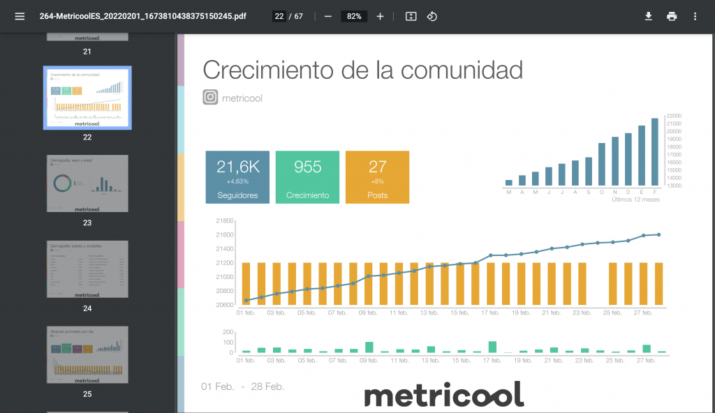 métricas reportes metricool