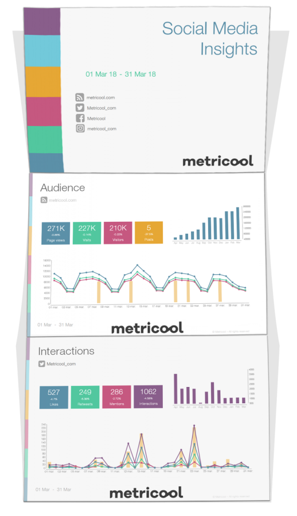 splitmindplush's Instagram Account Analytics & Statistics