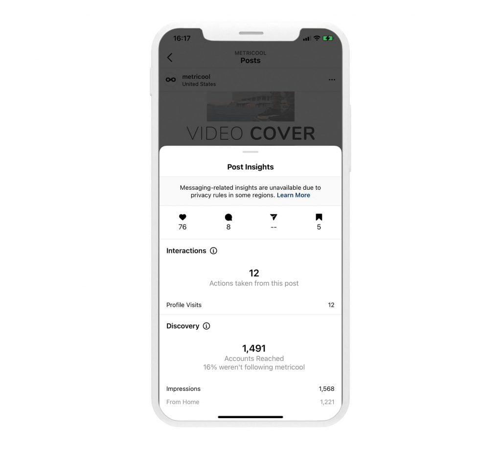 analyse des réseaux sociaux
