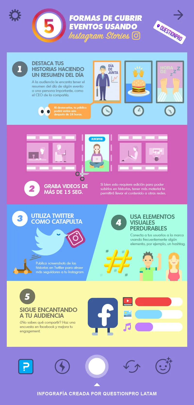cómo cubrir eventos en instagram