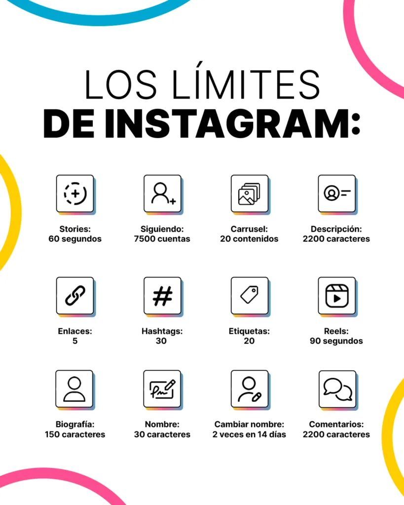 límites instagram
