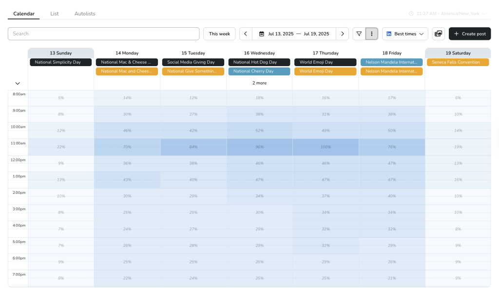 Find the best times to post on LinkedIn with Metricool.