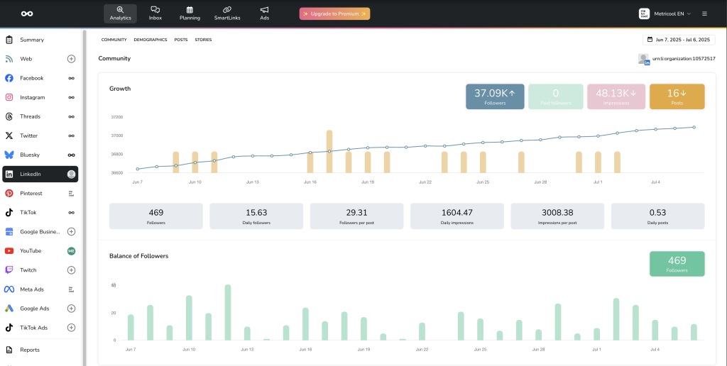 Metricool LinkedIn Dashboard