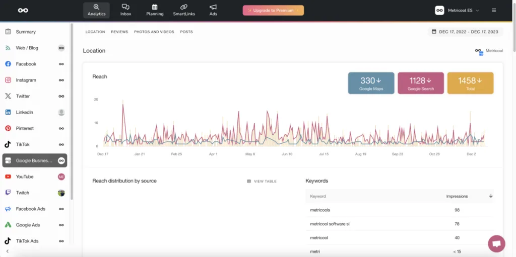 Location on Google Business Profile