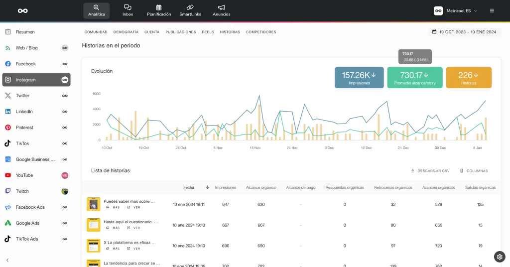 metricas instagram stories