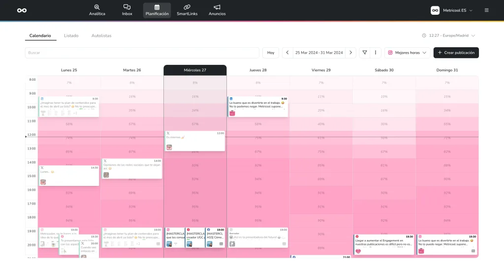 metricool para community managers