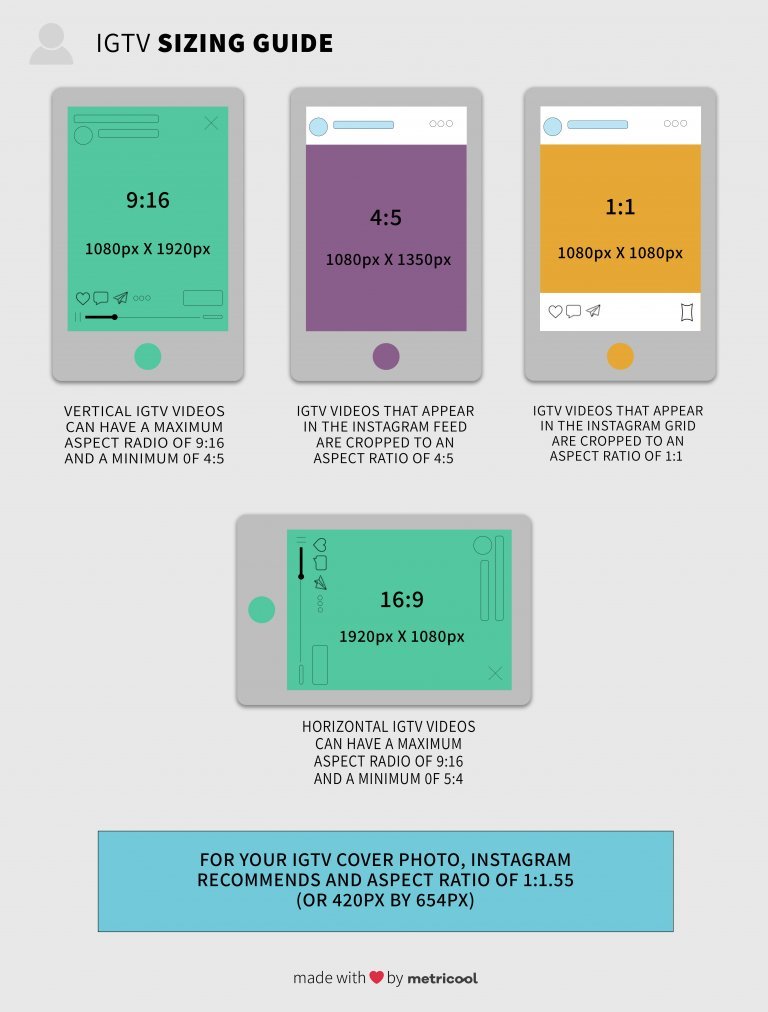 Instagram Image Size The Right Image Size For 21