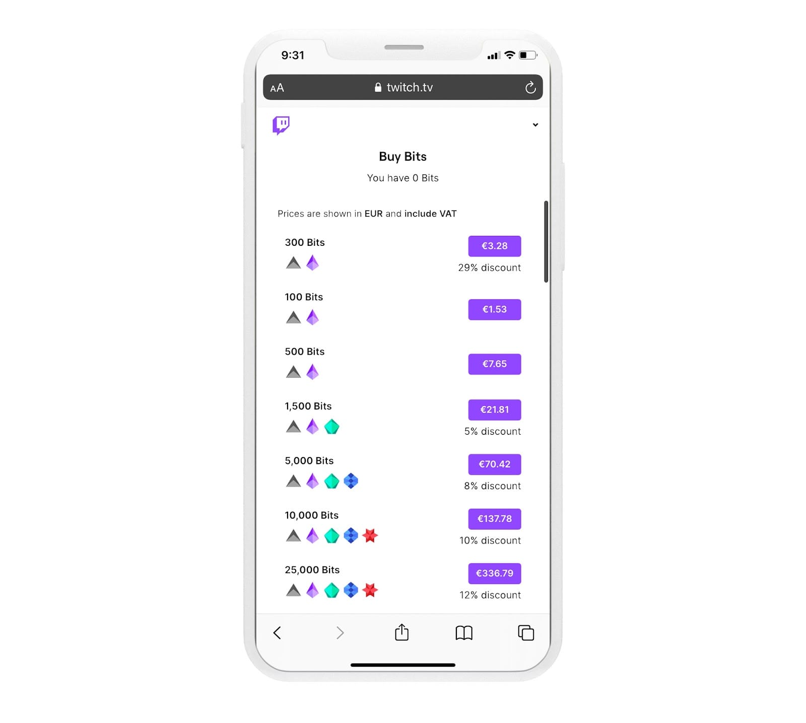 bits Twitch