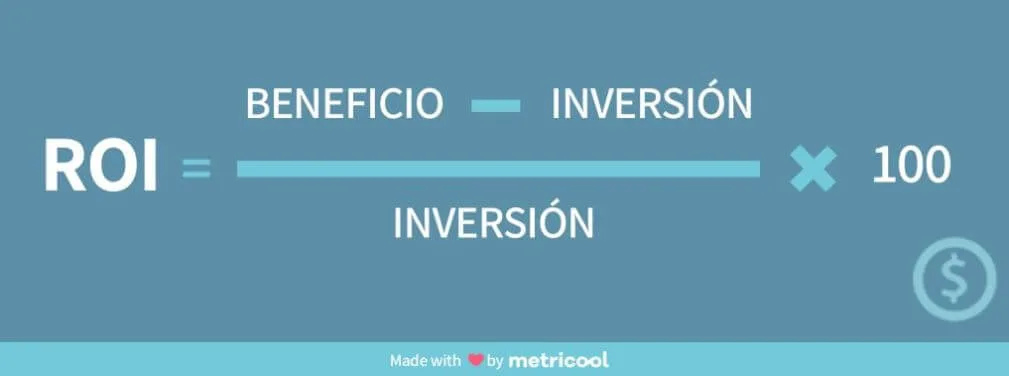 fórmula para calcular el roi