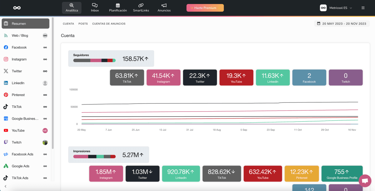 Qué es Metricool: la herramienta para el social media