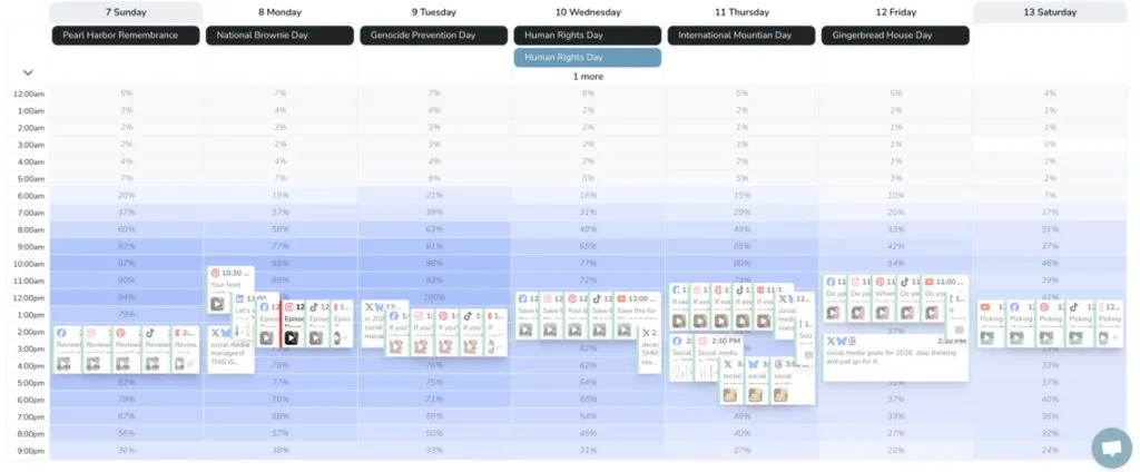 Metricool content calendar