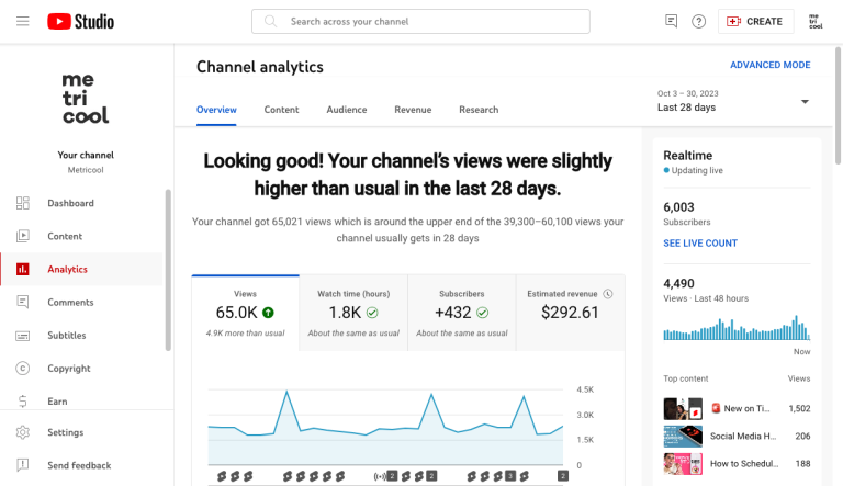 Step-by-Step Guide To YouTube Marketing In 2024