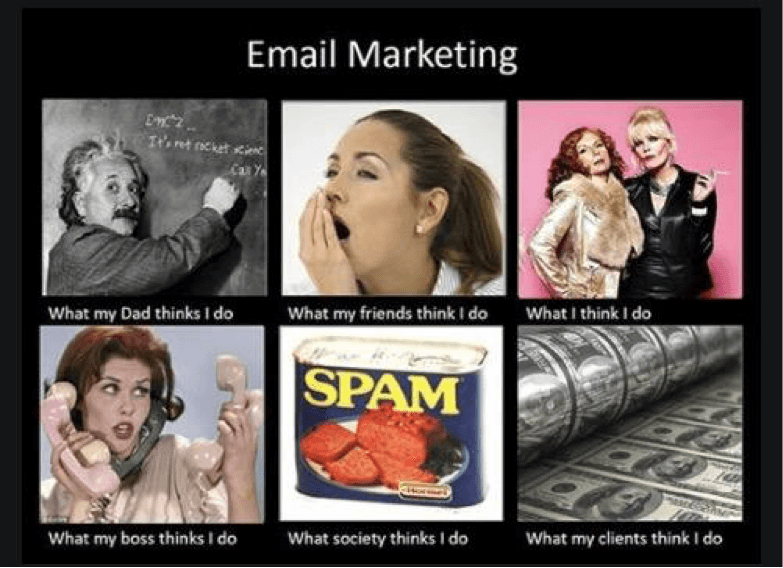 email marketing