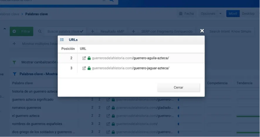 canibalización SEO sistrix