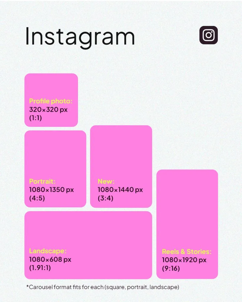instagram post sizes 2026