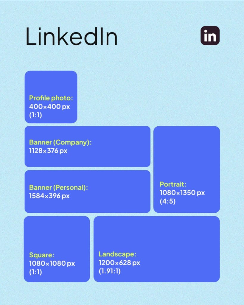 linkedin image sizes