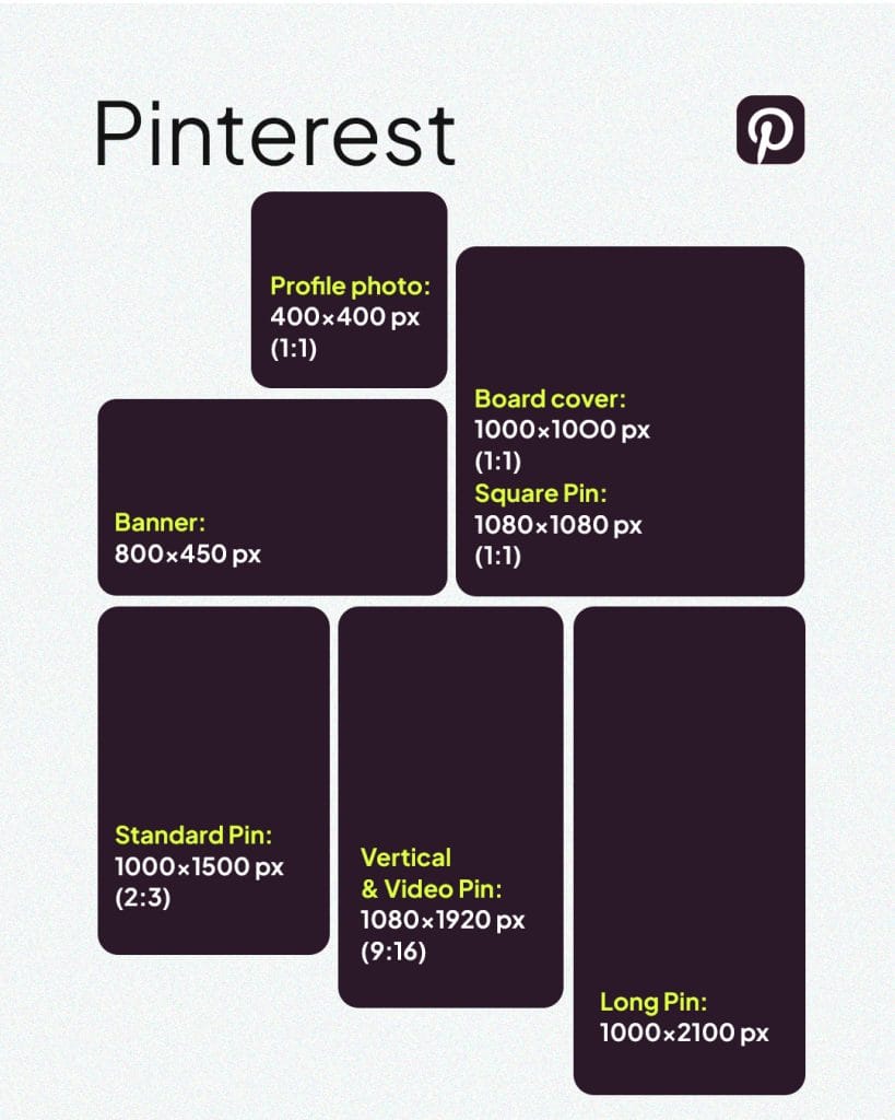 pinterest size guide