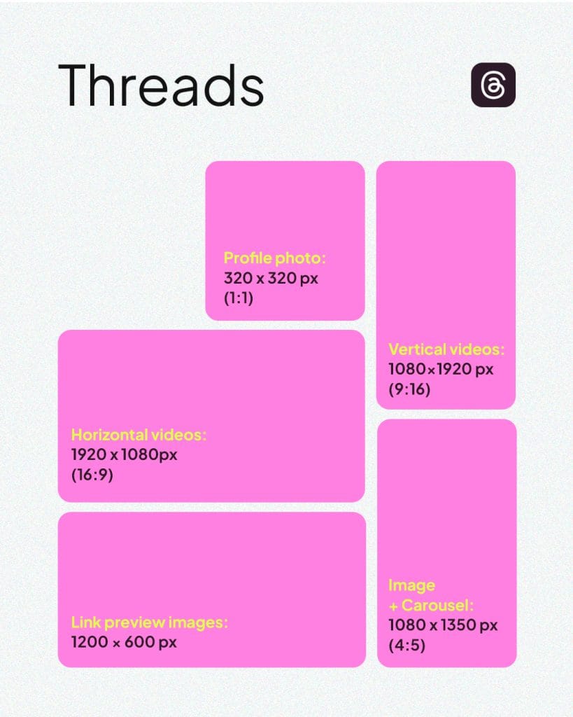 threads image sizes