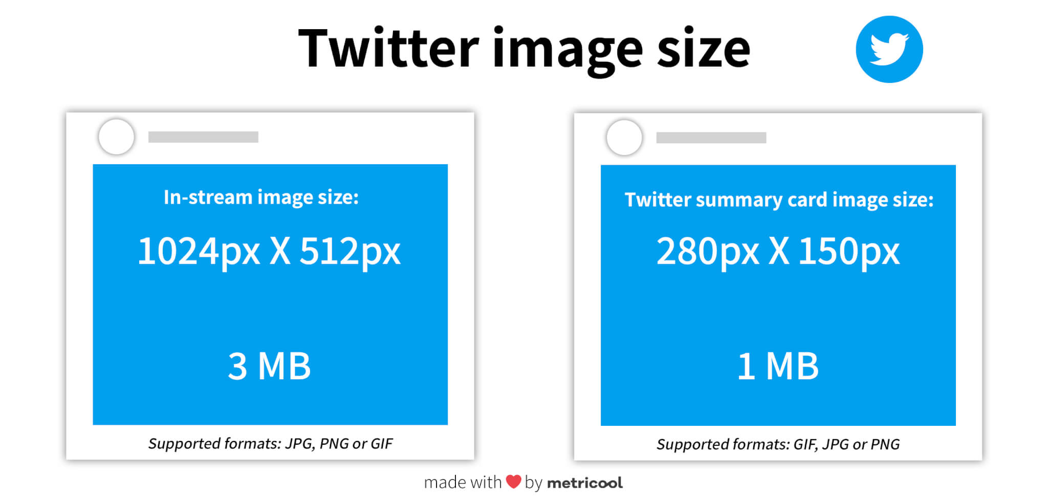 Twitter Image Size Up To Date Guide For 2019