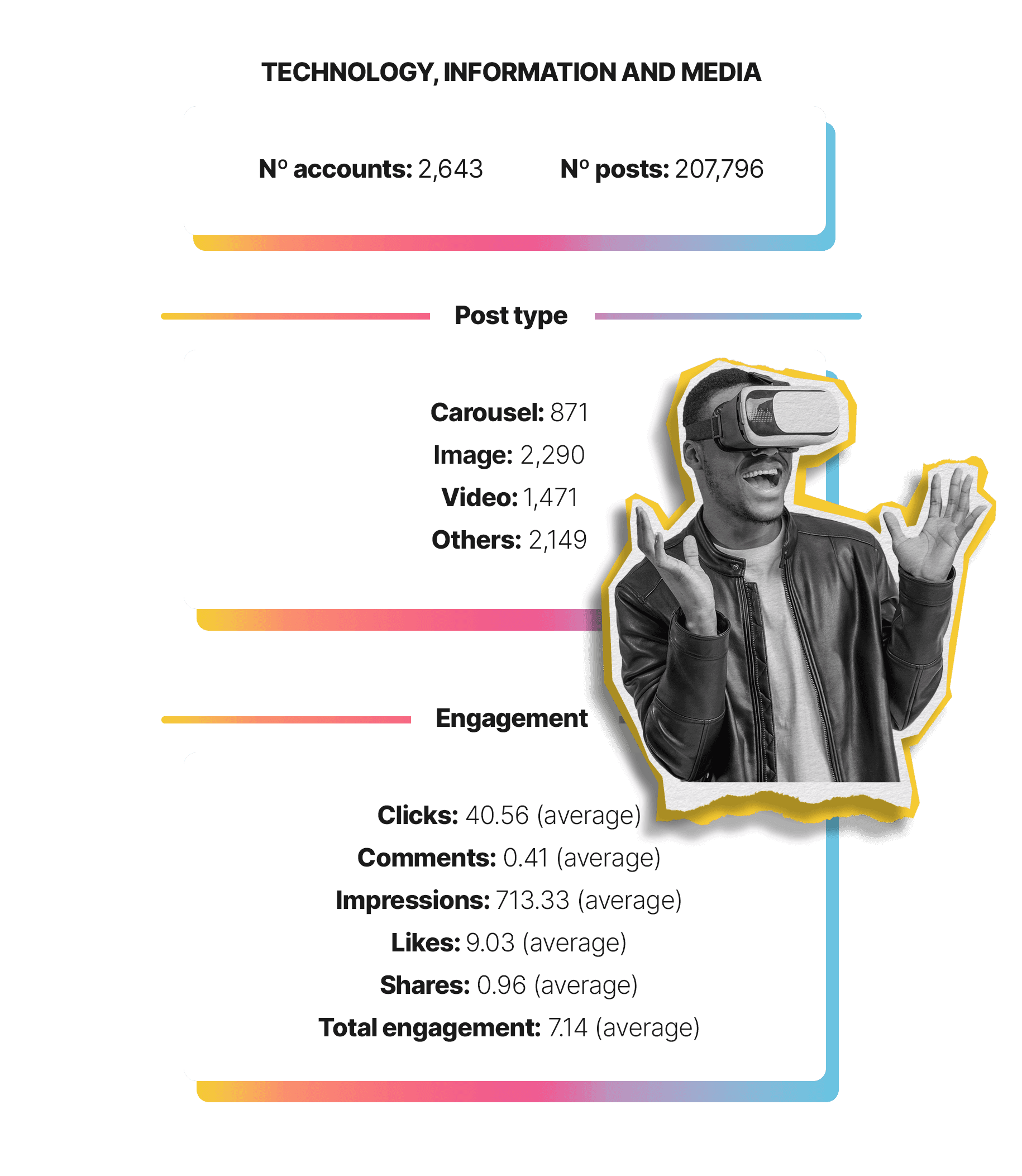 Onlyfans: The Unexpected Key To Linkedin Success! - p5d3pjr
