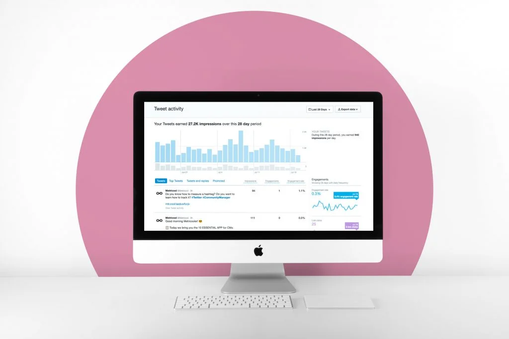 Qu'est-ce que Twitter Analytics