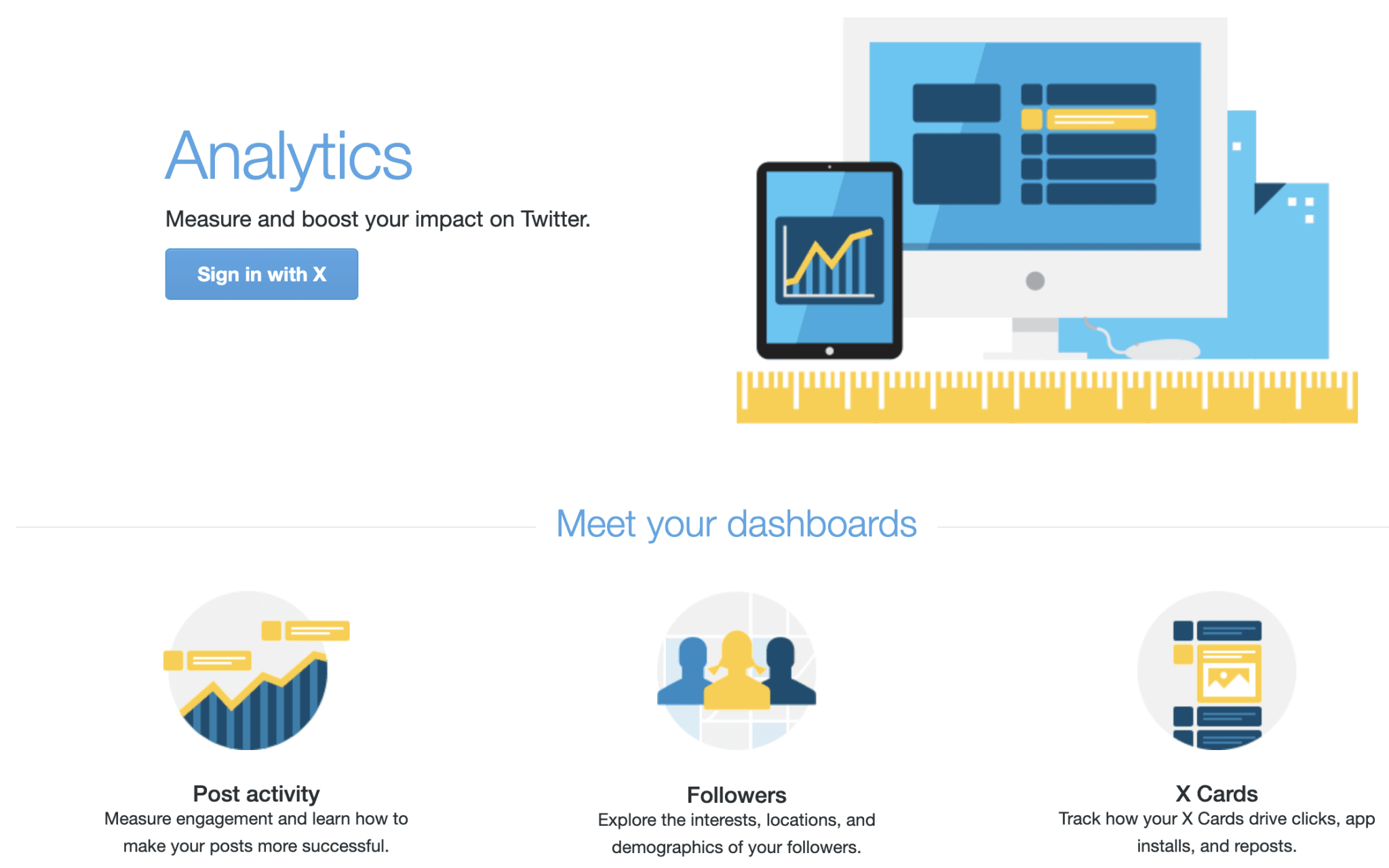Twitter (X) Analytics in 2025