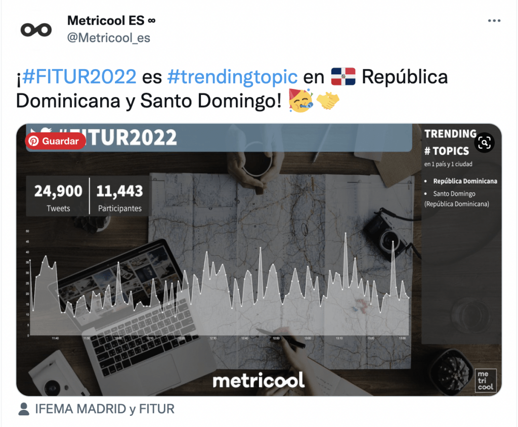 cómo etiquetar en twitter metricool