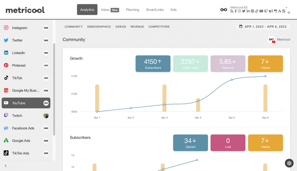 Metrics on Metricool: Everything you need to know as a CM