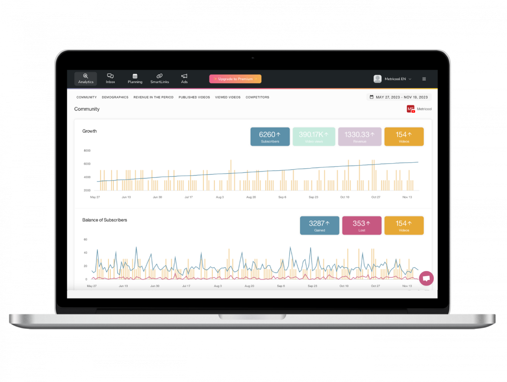 Youtube community in Metricool