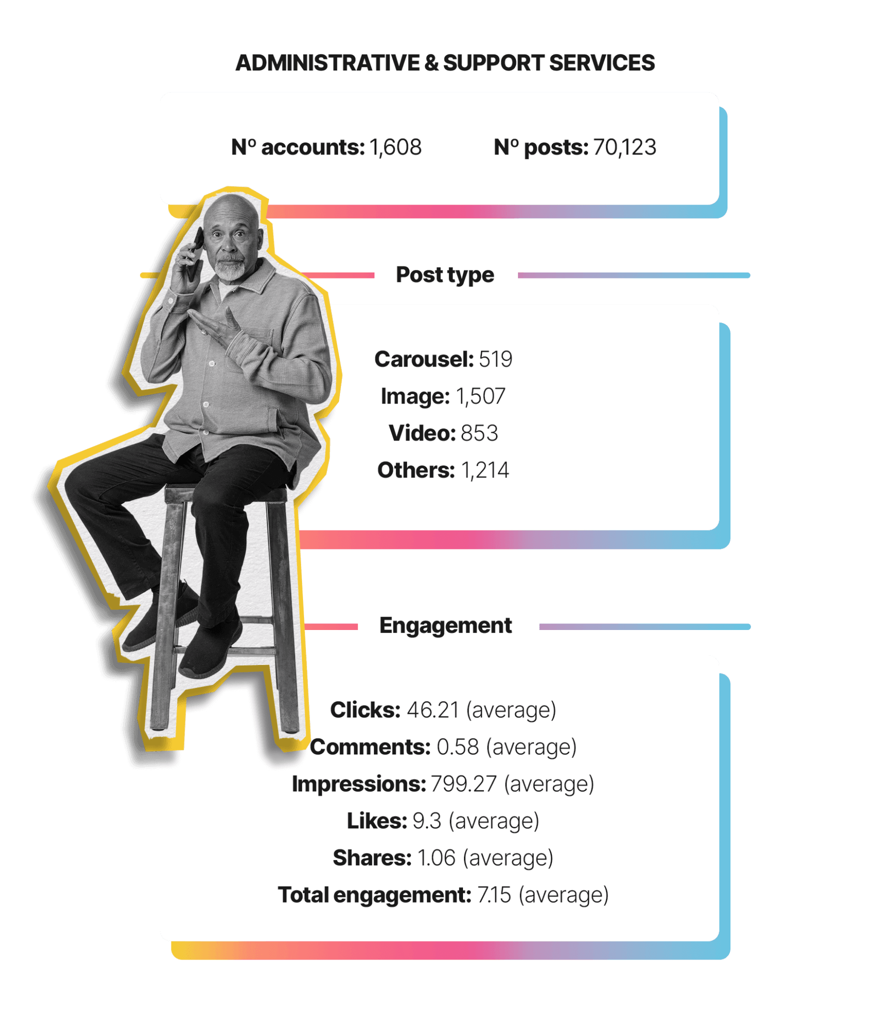 Onlyfans: The Unexpected Key To Linkedin Success! - woqcape