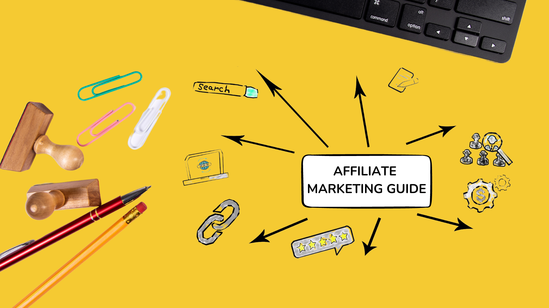 What Is Affiliate Marketing? How To Get Started in 2024