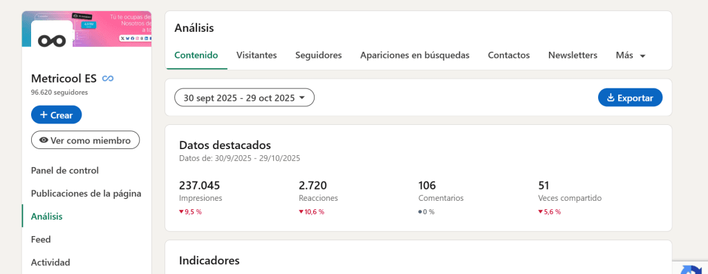 linkedin analytics